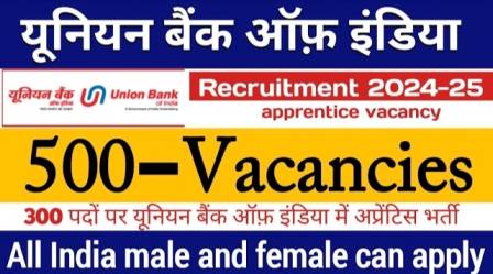 Union Bank Of India Vacancy